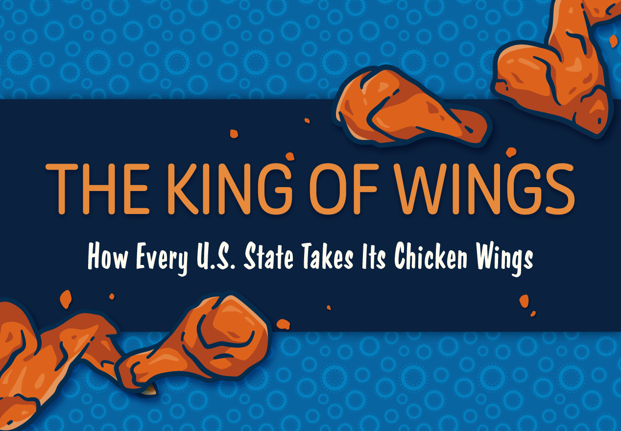 A header image for a blog about chicken wing preferences.